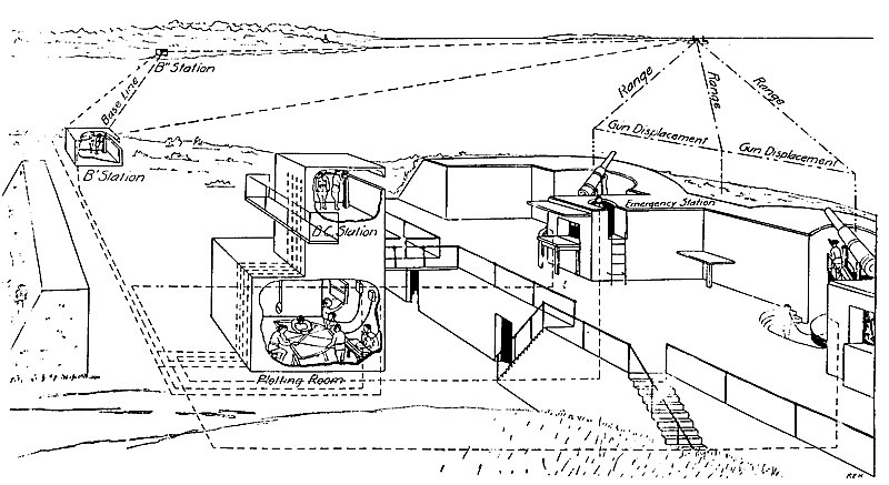 Battery_Fire_Control